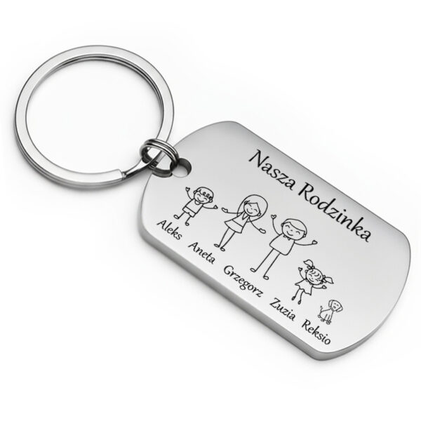 Brelok z postaciami rodziny – prezent dla mamy i taty
